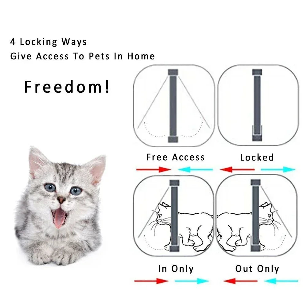 Pet Door 4-Way lock Cats & Small Dogs.