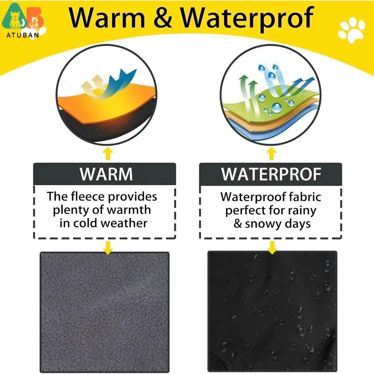 Waterproof Dog Jacket β Warm Fleece Lined with Reflective Trim