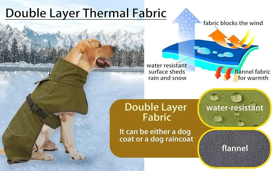 Waterproof Dog Jacket β Warm Fleece Lined with Reflective Trim